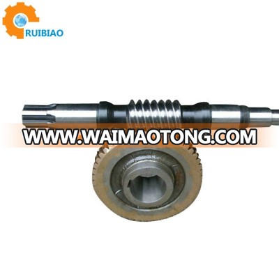 worm wheel and worm gear